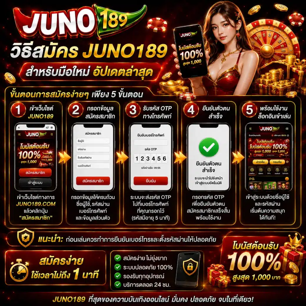 วิธีสมัคร Juno189 สำหรับมือใหม่ อัปเดตล่าสุดใช้งานยากไหม